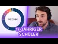 17-Jähriger mit 537€ Core-Satellite Portfolio | Finanzfluss Stream Highlights