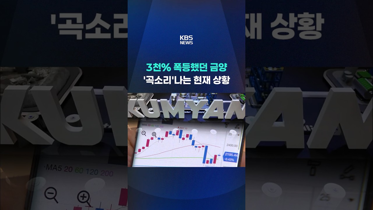 3천% 폭등했던 금양, '곡소리'나는 현재 상황 #shorts / KBS