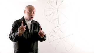 Whiteboard Leadership #4 // Community Impact Through Your Church