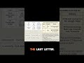The Alpha and Omega Code: Hidden Cross in Language #substack #shorts