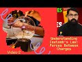 | Coulomb's Law | "Electric Charge and Field" - Class 12 Physics | IIT-JEE &amp; NEET | Part 2 |