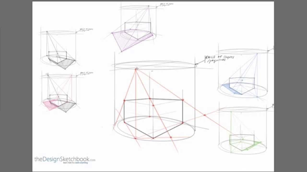 How to draw cast shadow in perspective Diverging source 