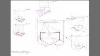 How to draw cast shadow in perspective - Diverging source light (Projectors)