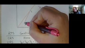 Data Envelopment Analysis (DEA) - Return to Scale