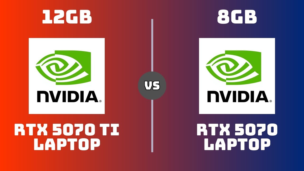 RTX 5070 Ti Laptop vs RTX 5070 Laptop – Gaming & Productivity (1080p ...