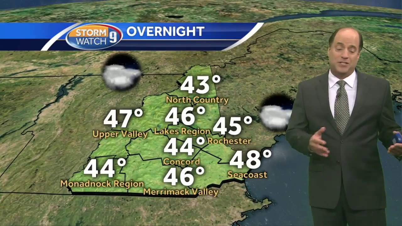 Watch: Milder weather after scattered showers - YouTube