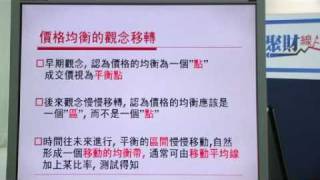 20090323聚財線上-part3