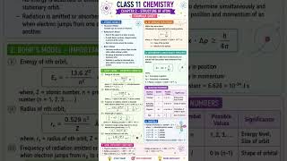 ##Important formula sheet of Structure of atom ## class 11 JEE/NEET