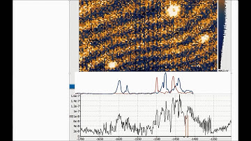 Nanoscale chemical imaging by photoinduced force microscopy