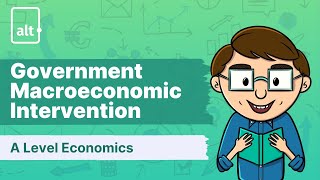 Macroeconomic Policy Objectives | Government Macroeconomic Intervention | A Level Economics 9708