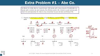 Intermediate Financial Accounting II: Accounting for Bonds (IFRS & ASPE)