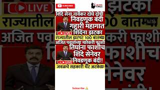 RajThackeray #uddhavthackeray #maratha Devendra fadnavis AjitPawar Eknathshinde jarange patil live