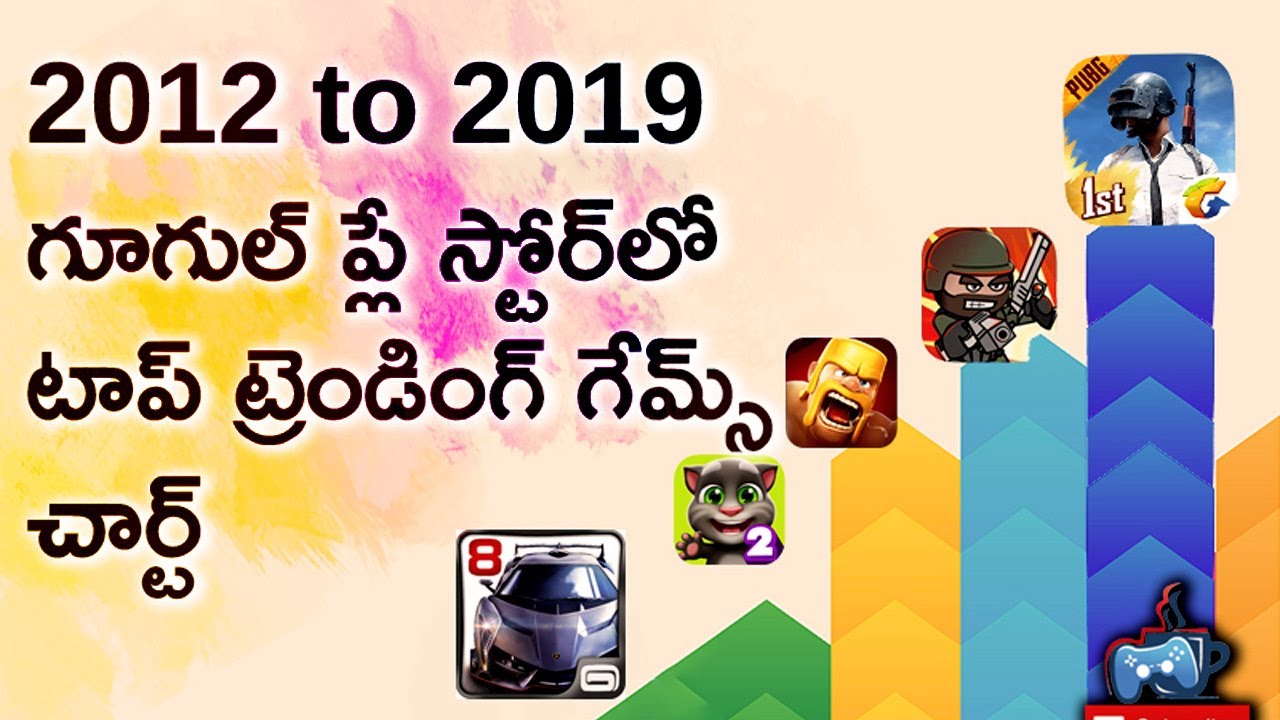Top 10 Most Popular & trending Android Games 2012 to 2019 - YouTube