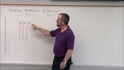 Converting Hexadecimal to Decimal