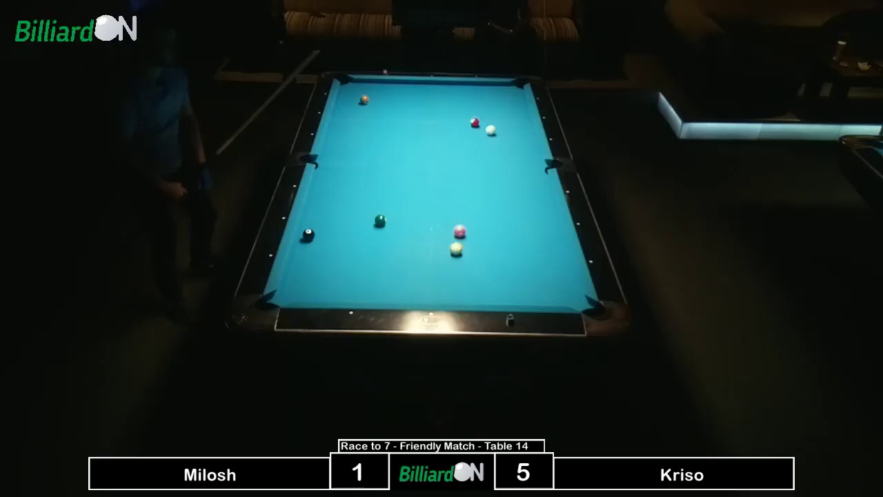 Stix Bar&Billiards Billiard Table 14 Live Stream YouTube