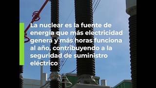 Garantía de suministro eléctrico gracias a la energía nuclear
