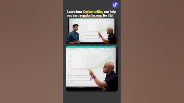 The Best REGULAR income strategy but most traders will LOSE money because of their MINDSET