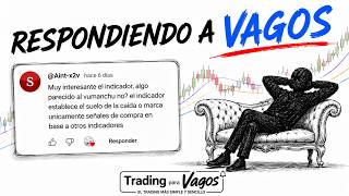 Prorealtime: La ESTRATEGIA CRIPTOMONEDAS que CLAVÓ el SUELO de BITCOIN vs Vumanchu