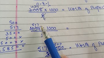 Unit 7 Exercise 7.1 Financial Arithmetic class 7 Math