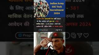 Indian Navy Jaari Kar Di Gyi H