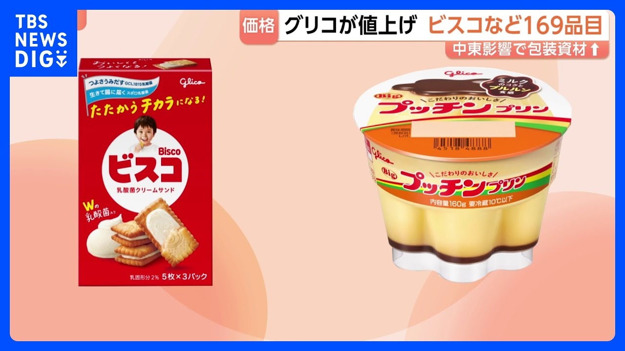 食いしん坊リス☆ぶどう大好きパッチンピン Ezaki Glico to Raise Prices on 169 Items Including 
