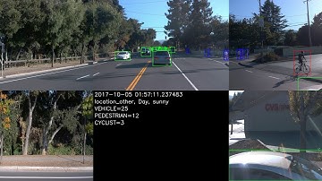 Exploring Waymo Open Dataset - High Quality Camera Labels