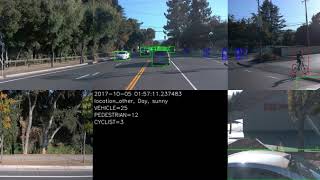 Exploring Waymo Open Dataset - High Quality Camera Labels
