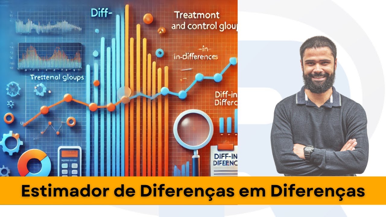 Diferenças em Diferenças no R - (diff-in-diff)