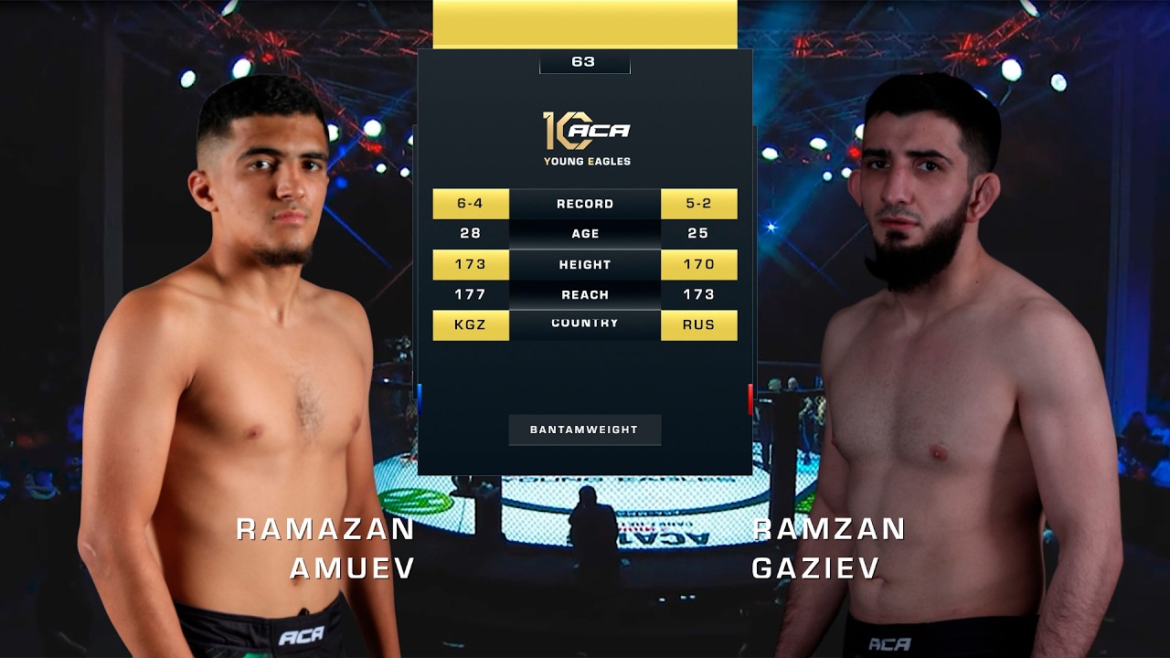 Рамазан Амуев vs. Рамзан Газиев | Ramazan Amuev vs. Ramzan Gaziev | ACA YE 63
