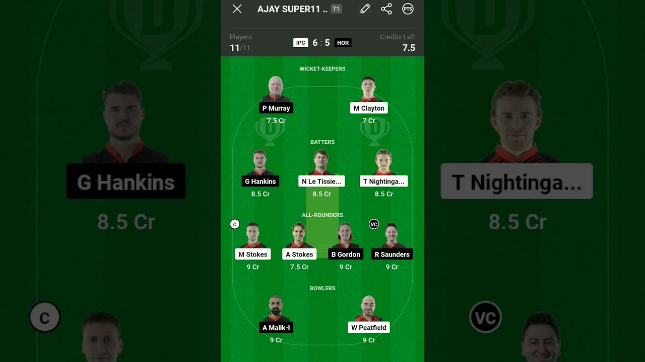 IPC VS HOR BEST LINUP ALOUNCE MATCH BIG LIG GL TEAM FINAL TEAM