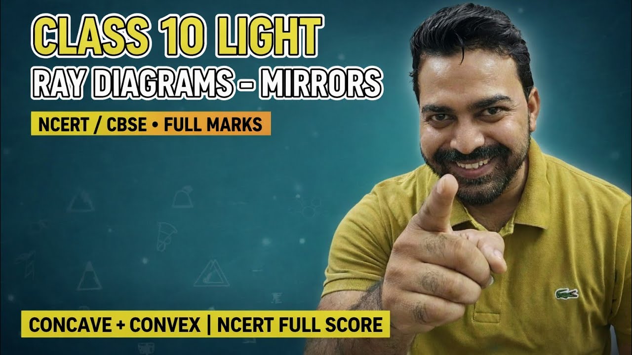 One shot ray diagrams of concave and convex mirrors from chapter LIGHT ...
