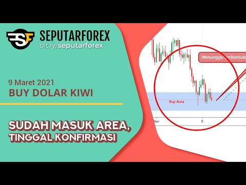 Peluang Trading: Sedikit Lagi Valid, NZD Sinyalkan Buy