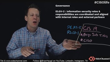 #CISOlife - NIST CSF - Identify - Governance 2 (ID.GV-2) | cybersecurity | cyber | security