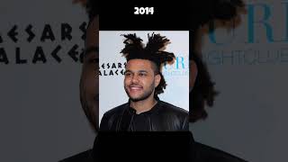 The Evolution Of The Weeknd (2009-2023)#shorts Profile