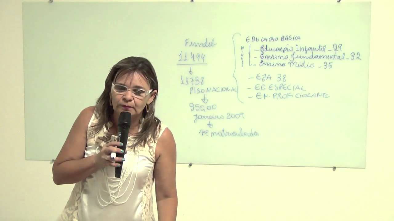 PLANEJAMENTO ESCOLAR - PROJETO PEDAGÓGICO E FORMAÇÃO DE PROFESSORES - PARTE 2 - YouTube