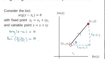 EDX Core Pure: Complex numbers 3-6