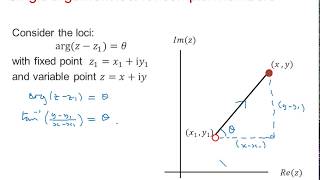 EDX Core Pure: Complex numbers 3-6