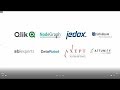 Partner Interviews - Qlik Discovery &amp; Booster Day 2019