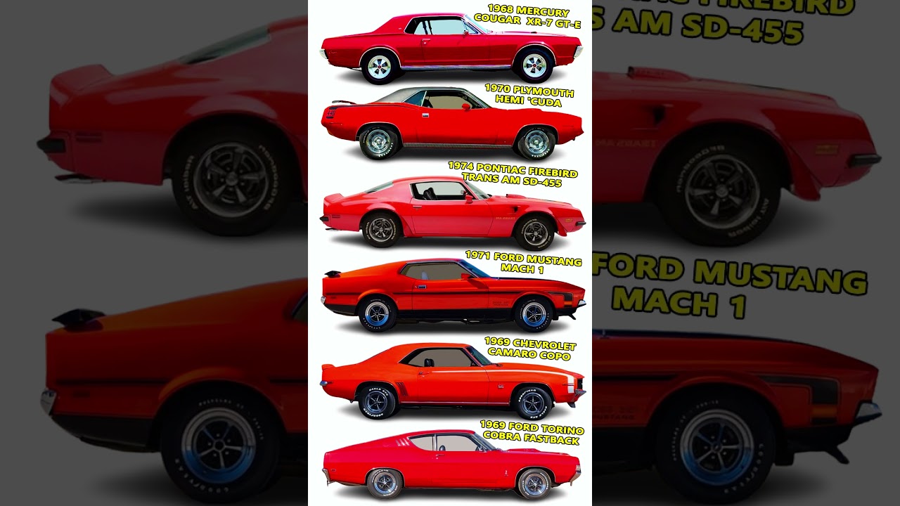 Ultimate Muscle Car Showdown: Hemi ’Cuda vs COPO Camaro vs Mach 1