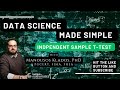 Short spss tutorial  independent samples ttest