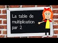 La Table De 2 Apprendre Les Tables De Multiplication 