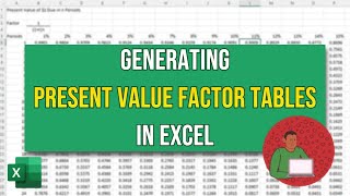 Calculating Present Value (PV) Factors Table Using Excel: Two Methods Approach