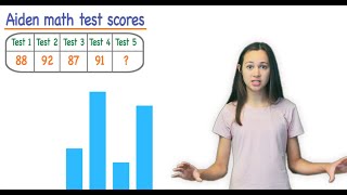 Visualizing the Mean (Average) II