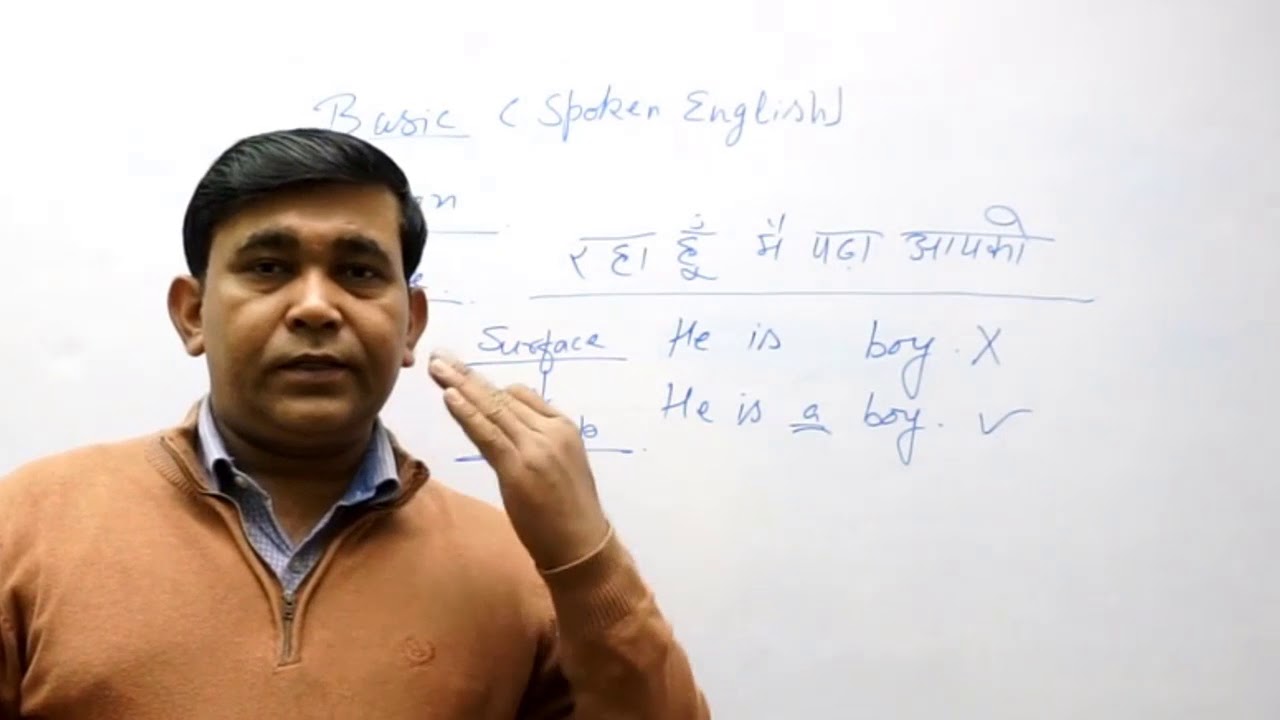 Basic English Speaking Course Day 1