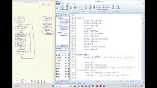 Microcontroller11 Interrupts