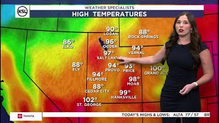 Evening forecast June 20, 2025