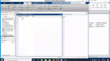 Plot Grafik Fungsi Aljabar Menggunakan Aplikasi Matlab