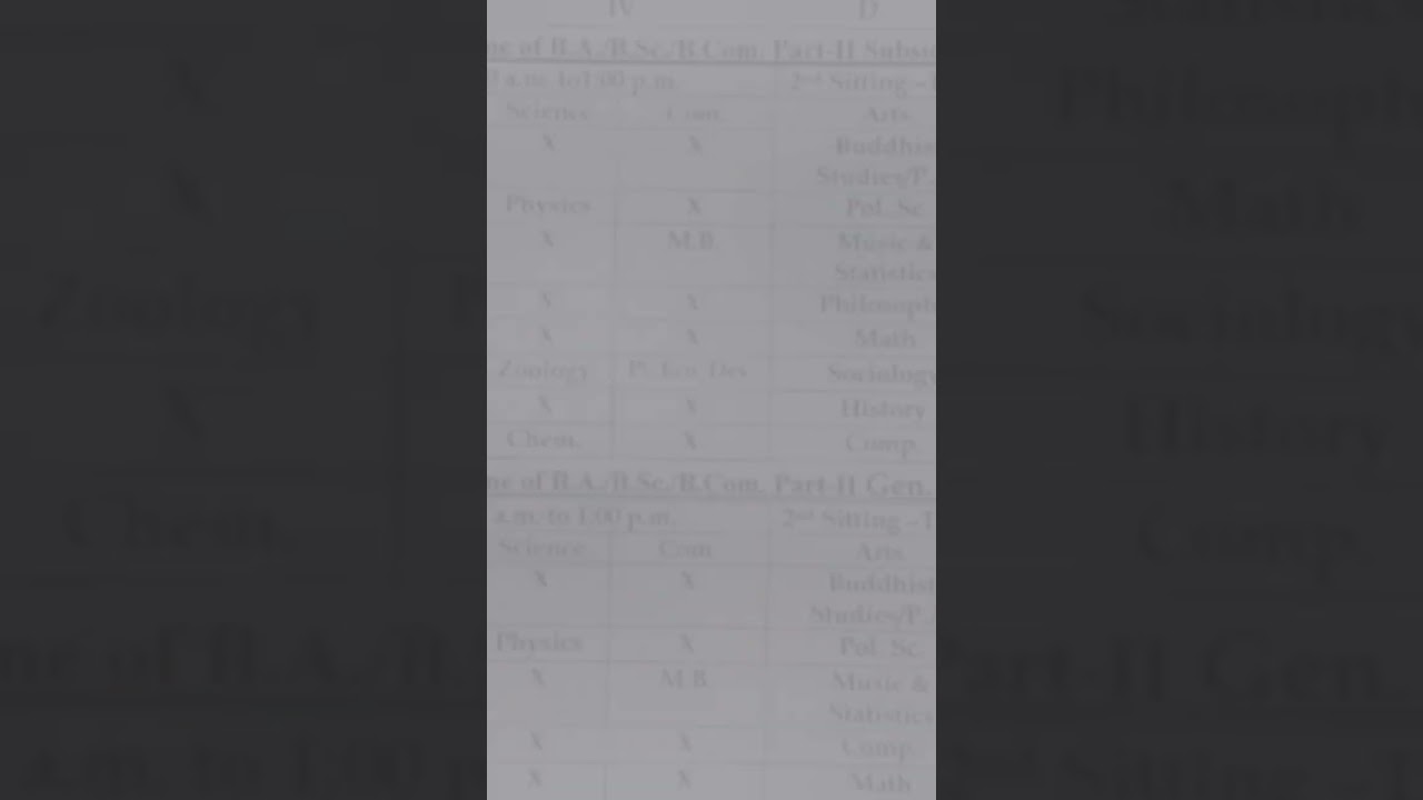 Magadh University Part 2 exam routine