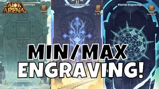 ENGRAVING GUIDE WITH MILESTONES! [FURRY HIPPO AFK ARENA]