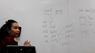 Principles of Programming: Char and String Part 1